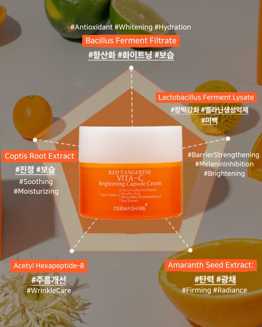 Dermashare Red Tangerine Vita C Brightening Capsule Cream