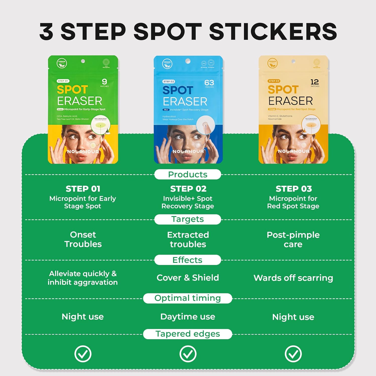 Spot Eraser 3-step set