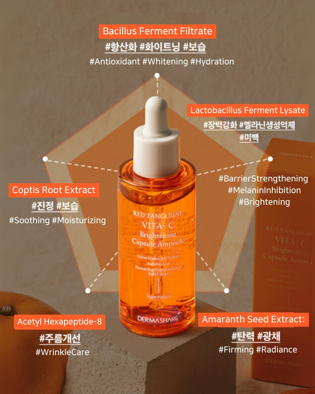 Dermashare Red Tangerine Vita C Brightening Capsule Ampoule