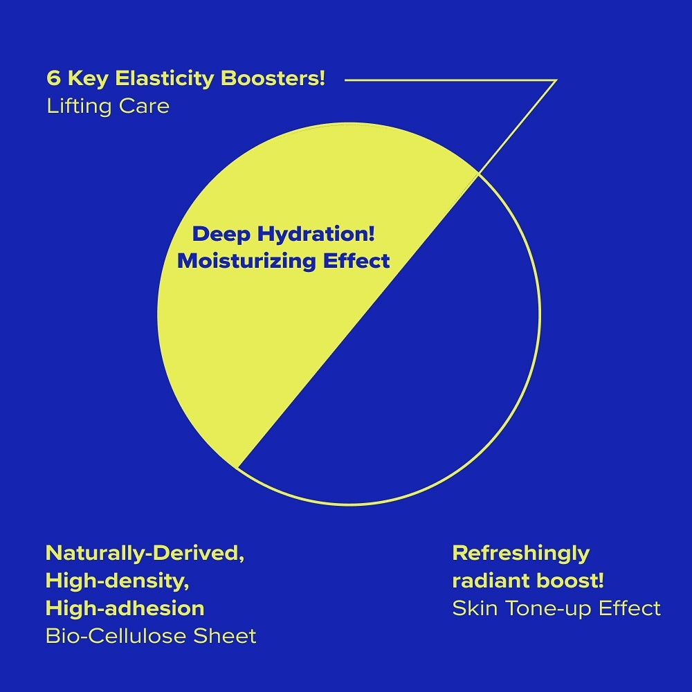Premium Triple Shot Mask All-in-one