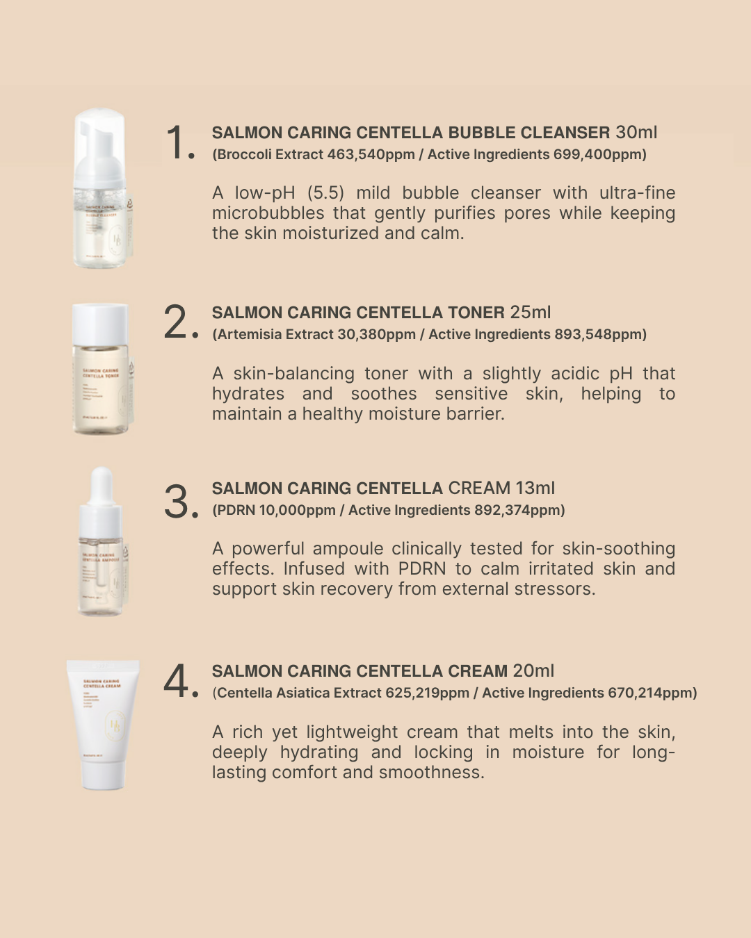 HEVEBLUE Salmon Caring Centella Special Travel Kit
