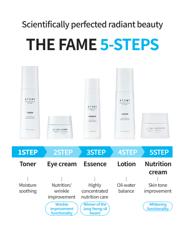 Atomy Skin Care System THE FAME 5set